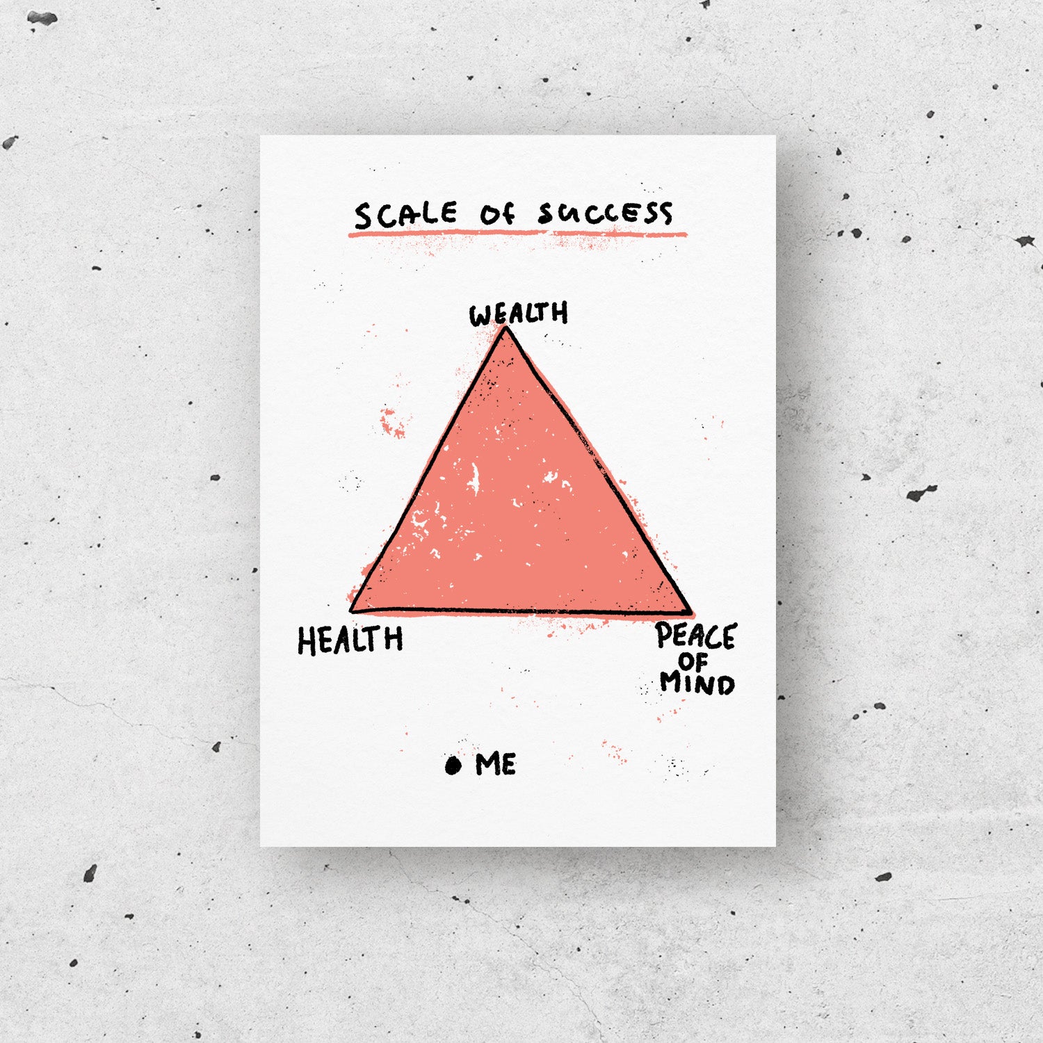 Scale of Success